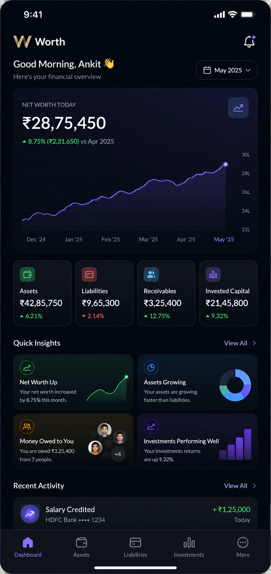 Worth App View